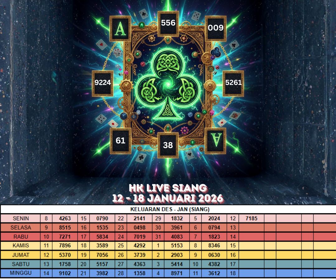 HK LIVE SIANG 12 - 18 JANUARI 2026