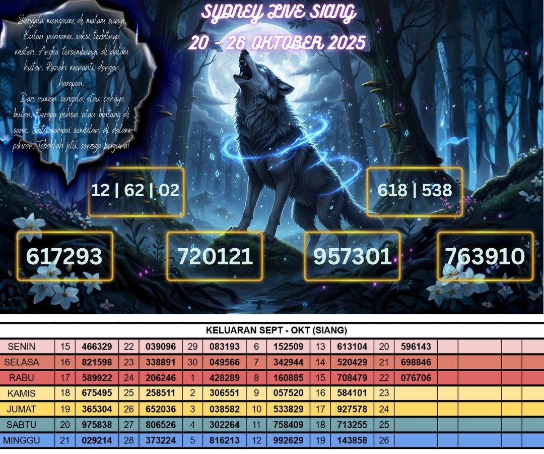 SYDNEY LIVE SIANG 20 - 26 OKTOBER 2025